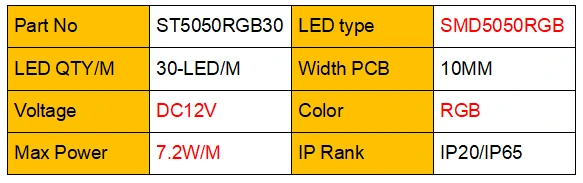 led light strip dimmer